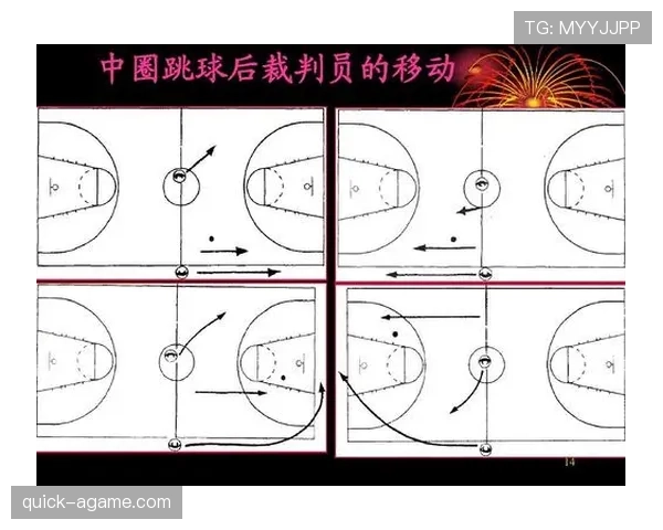 加罚规则到底是什么？篮球新手必知的裁判判罚详解