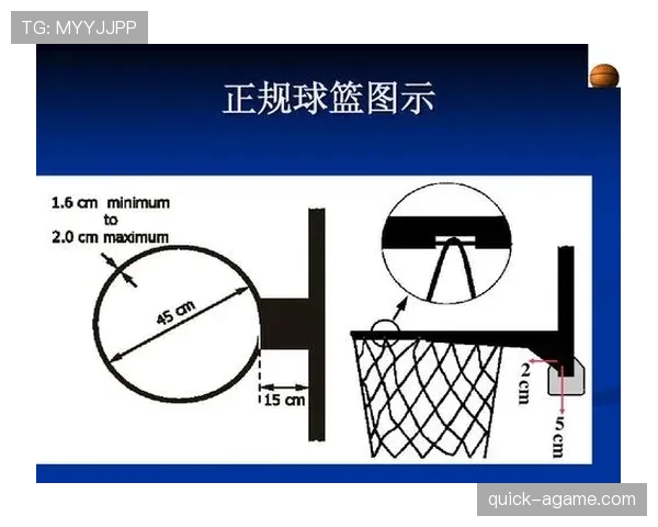 深入解读篮球规则中非法身体接触的判定标准