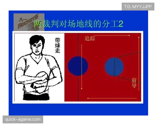 篮球比赛中线规则详解：球权与回场违例的界定