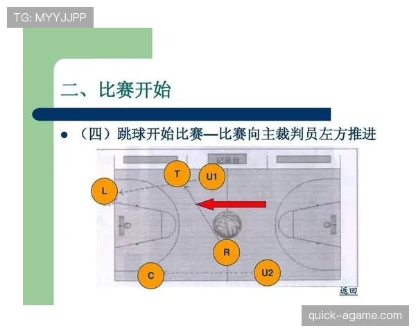 篮球裁判必备：深入解析五秒违例的判定规则与应对策略