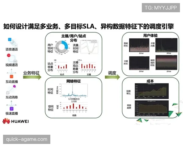 德布劳内高位压迫与组织调度能力的协同机制解析