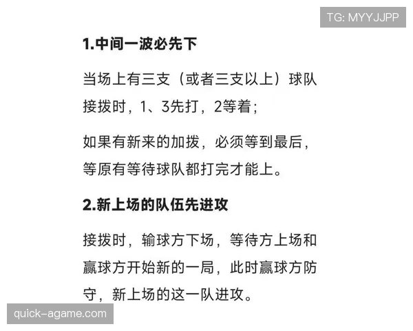 篮球规则详解:什么是控球权及其重要作用 篮球规则详解:什么是控球权及其重要作用